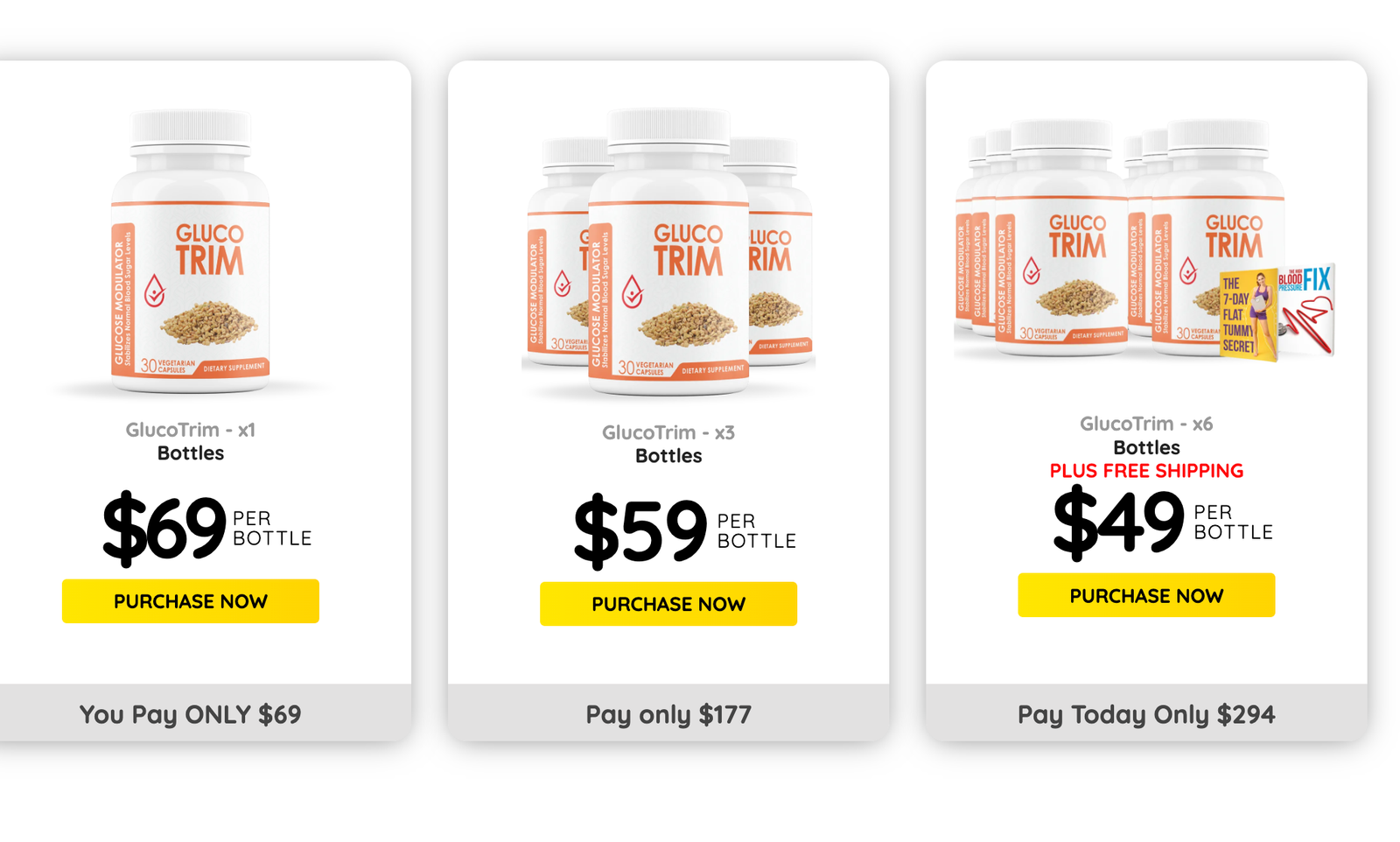 GlucoTrim Buy